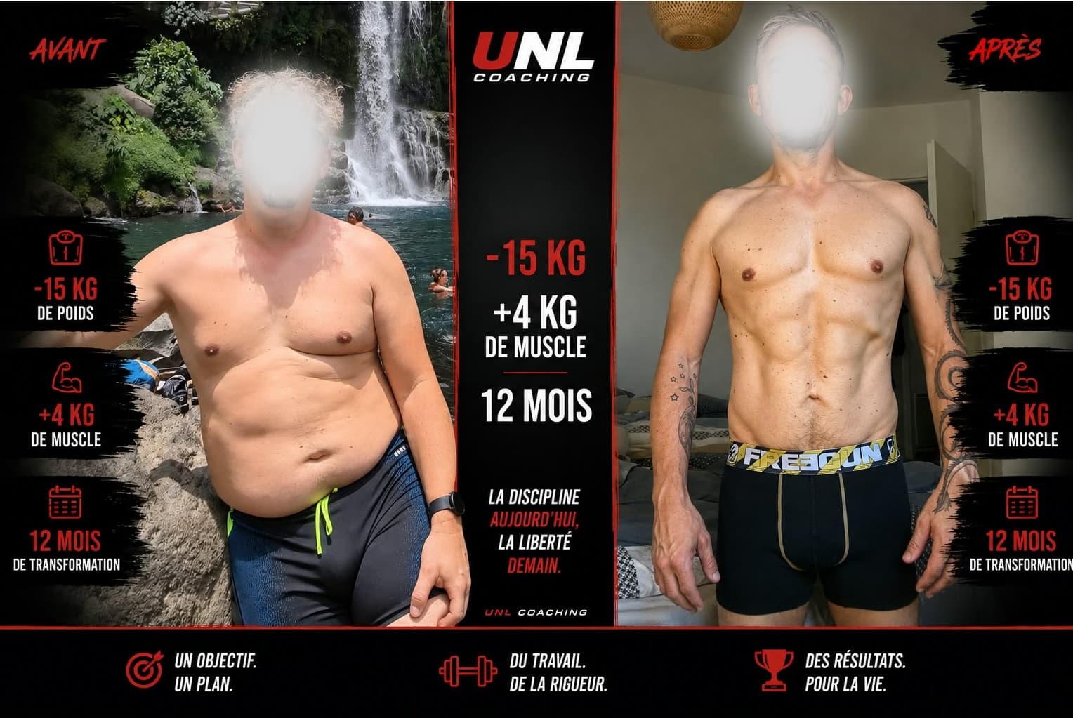 Transformation -15kg +4kg de muscle en 12 mois