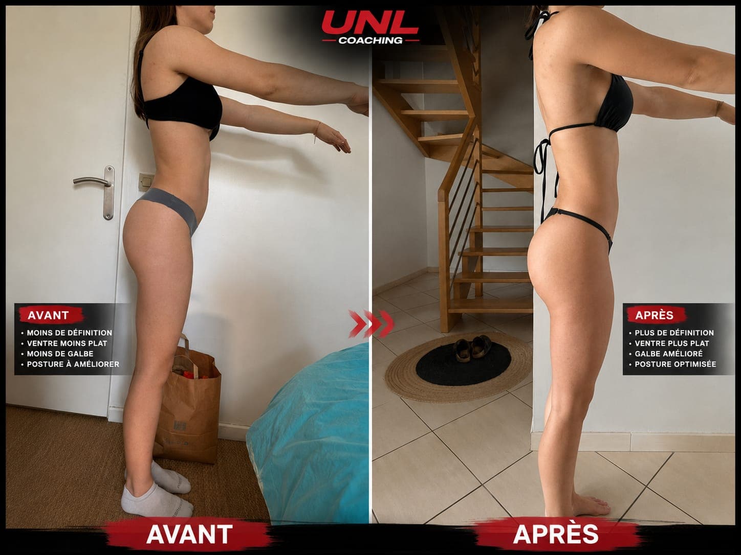 Transformation posture et définition